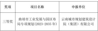 喜訊盈門(mén)！ 我院《曲靖工業(yè)與園區(qū)布局專(zhuān)項(xiàng)規(guī)劃》 榮獲專(zhuān)項(xiàng)規(guī)劃類(lèi)三等獎(jiǎng)